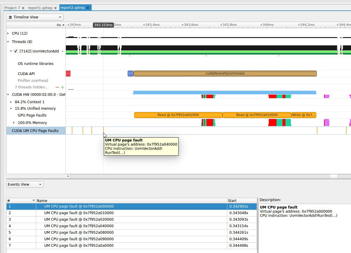 Unified Memory CPU Page Faults on timeline