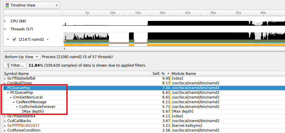 zoom in expand backtrace