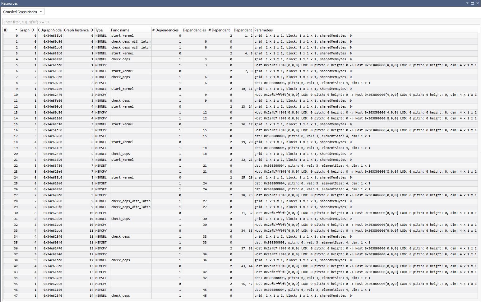 ../_images/nextgen-resources-compiled-graph-nodes.01.png