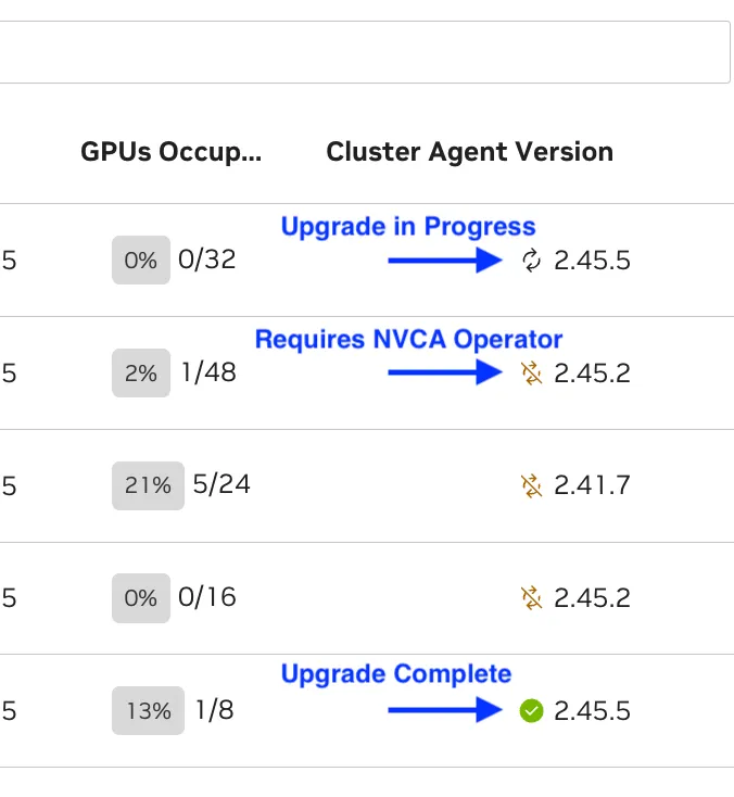 cluster-upgrade-indicators.png