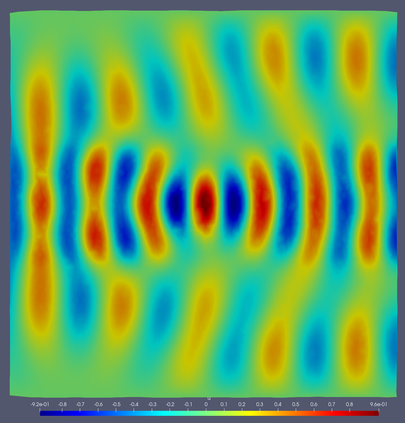 PhysicsNeMo Sym, wavenumber=\ :math:`16`