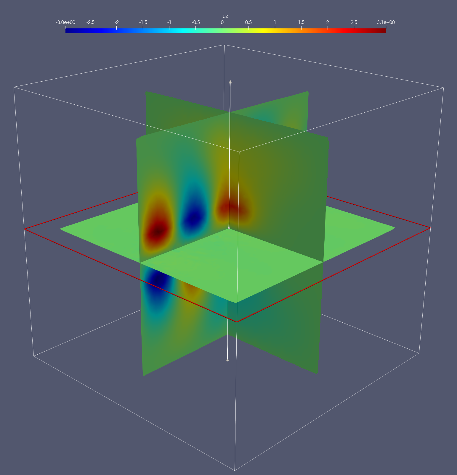 3D dielectric slab, :math:`E_x`