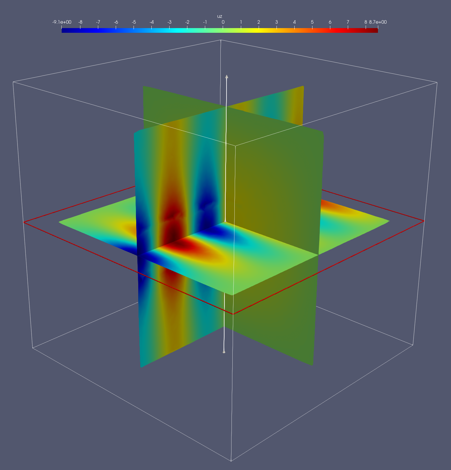 3D dielectric slab, :math:`E_z`