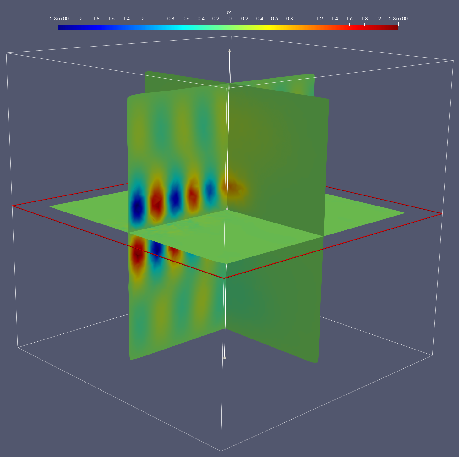 3D dielectric slab, :math:`E_x`
