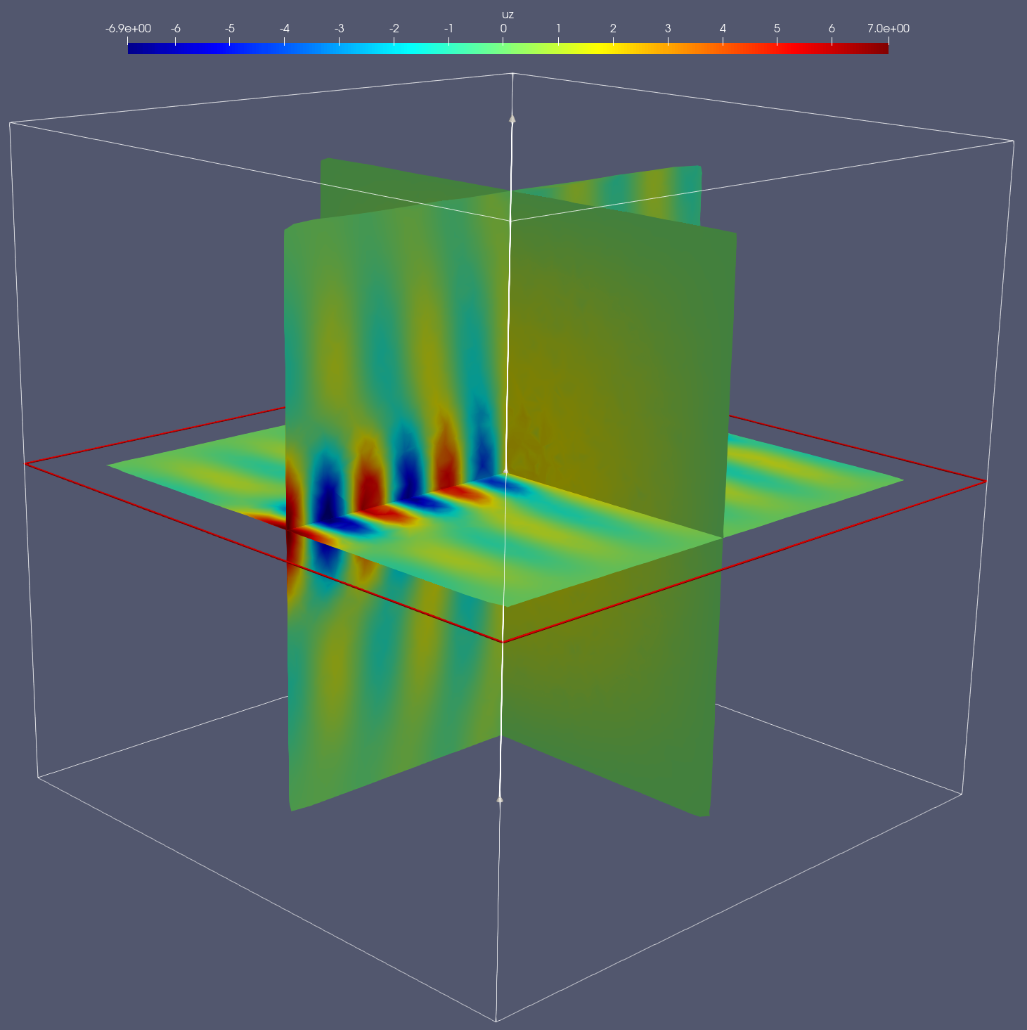 3D dielectric slab, :math:`E_z`