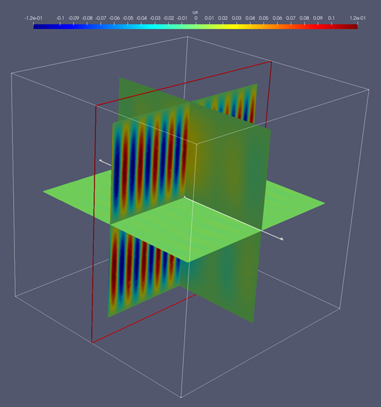 3D waveguide, :math:`E_x`