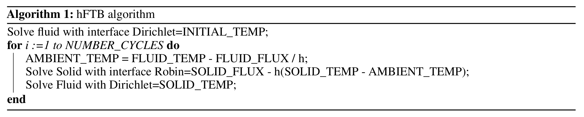 hFTB algorithm