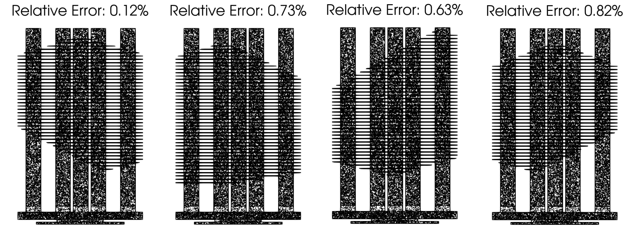 The gPC pressure drop surrogate accuracy tested on four geometries