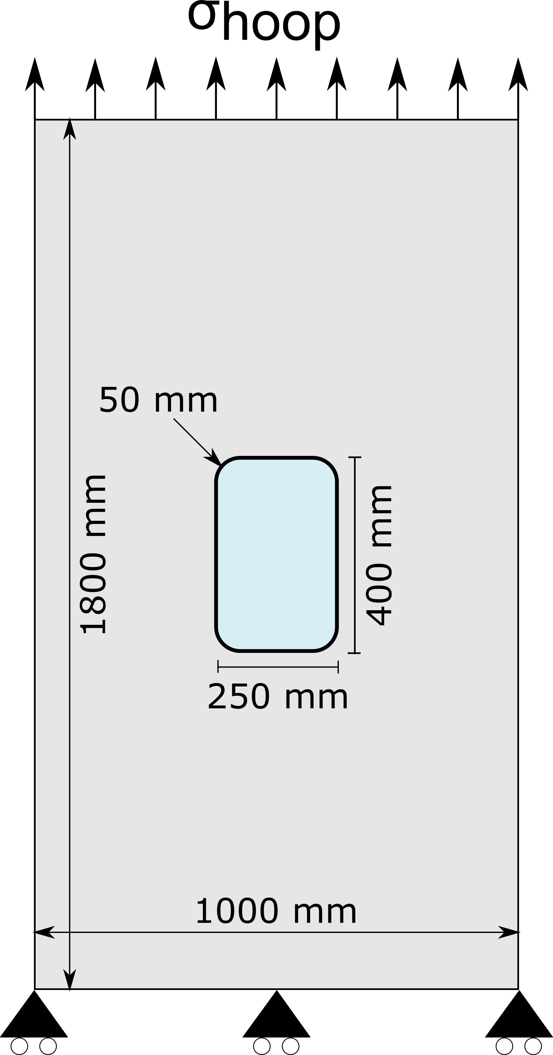 Geometry and boundary conditions of the simplified aircraft fuselage panel.