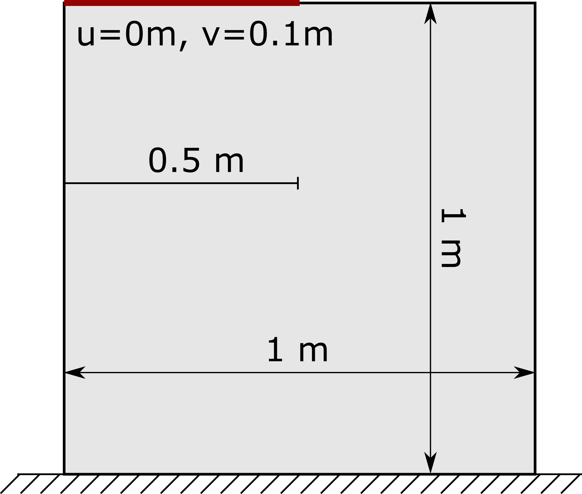 ../../../_images/plane_displacement.png