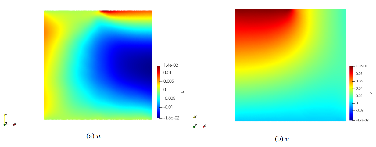 ../../../_images/plane_displacement_results_combined.png