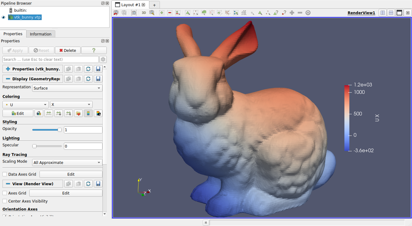 Bunny inference visualization LDC example