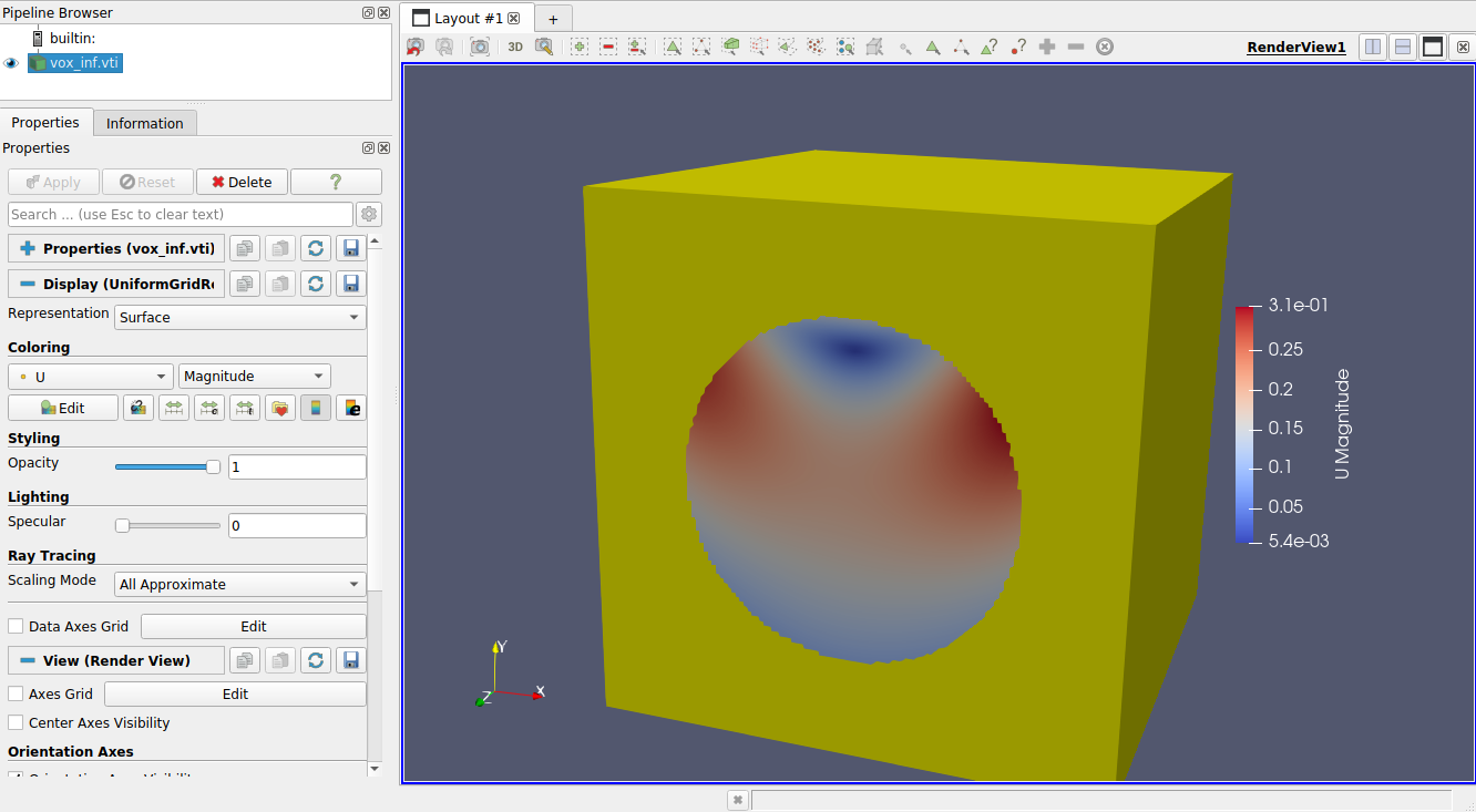Voxel inference visualization LDC example