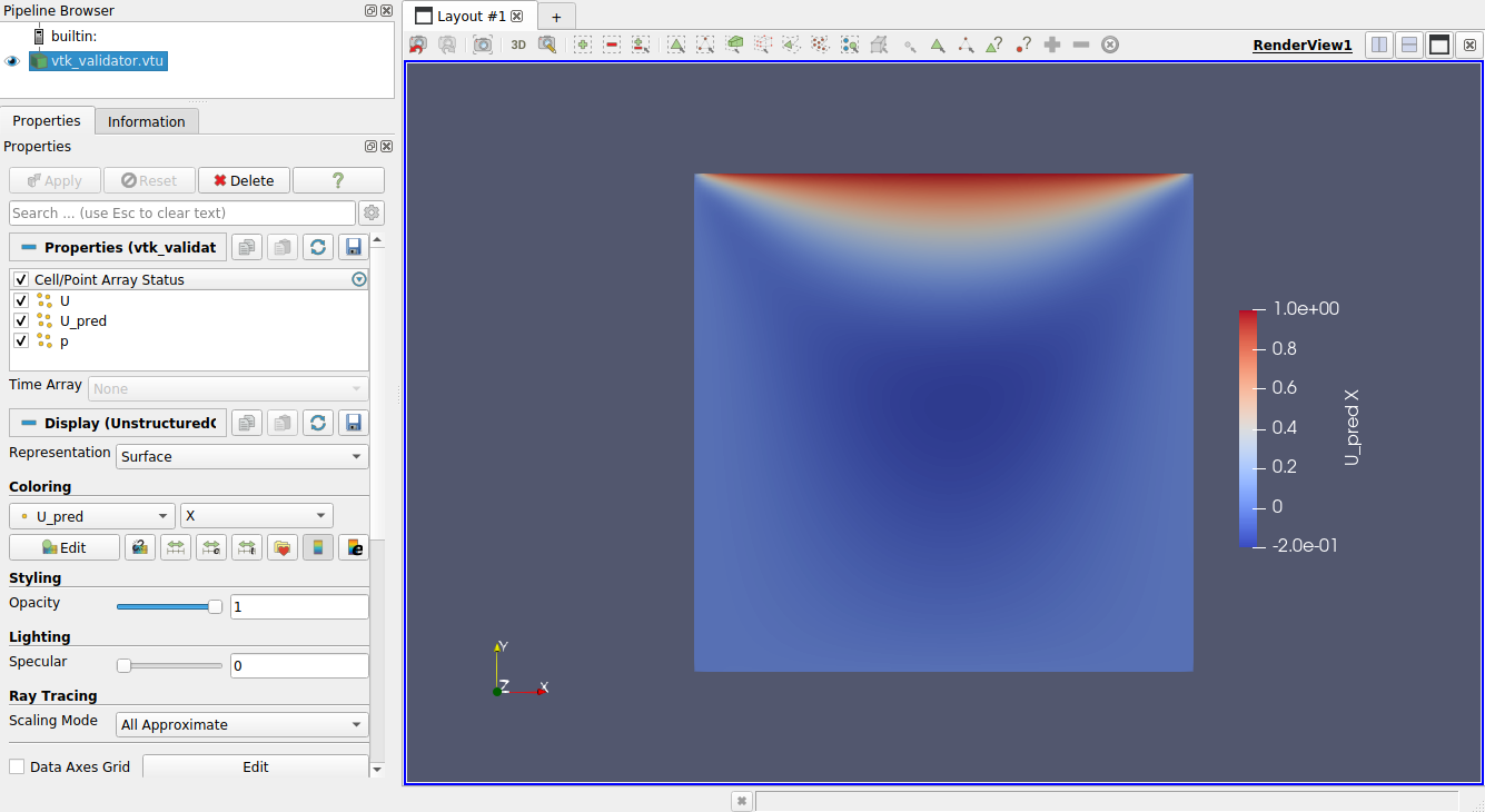 `vtkUnstructuredGridData` visualization LDC example