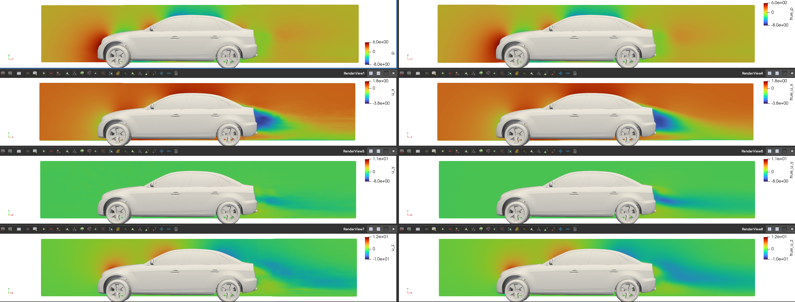 XAeroNet-V Validation results.