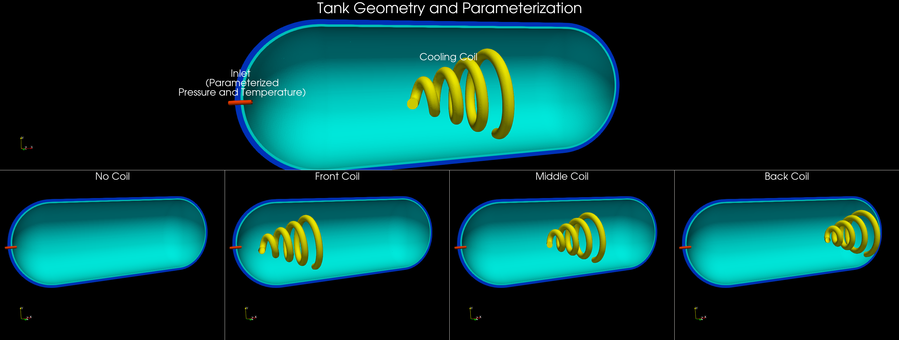 Tank filling simulation snapshot