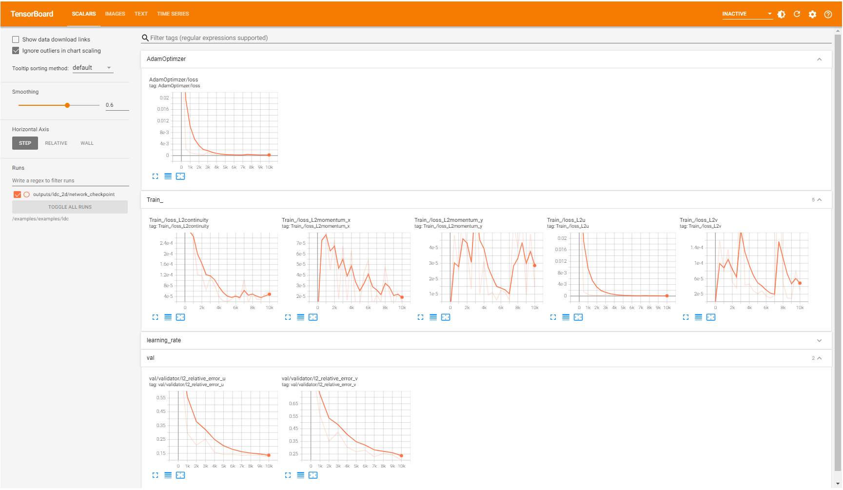 Tensorboard Interface.