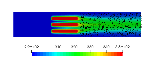 Batch of training points sampled from OpenFOAM data, in the wake of the heat sink