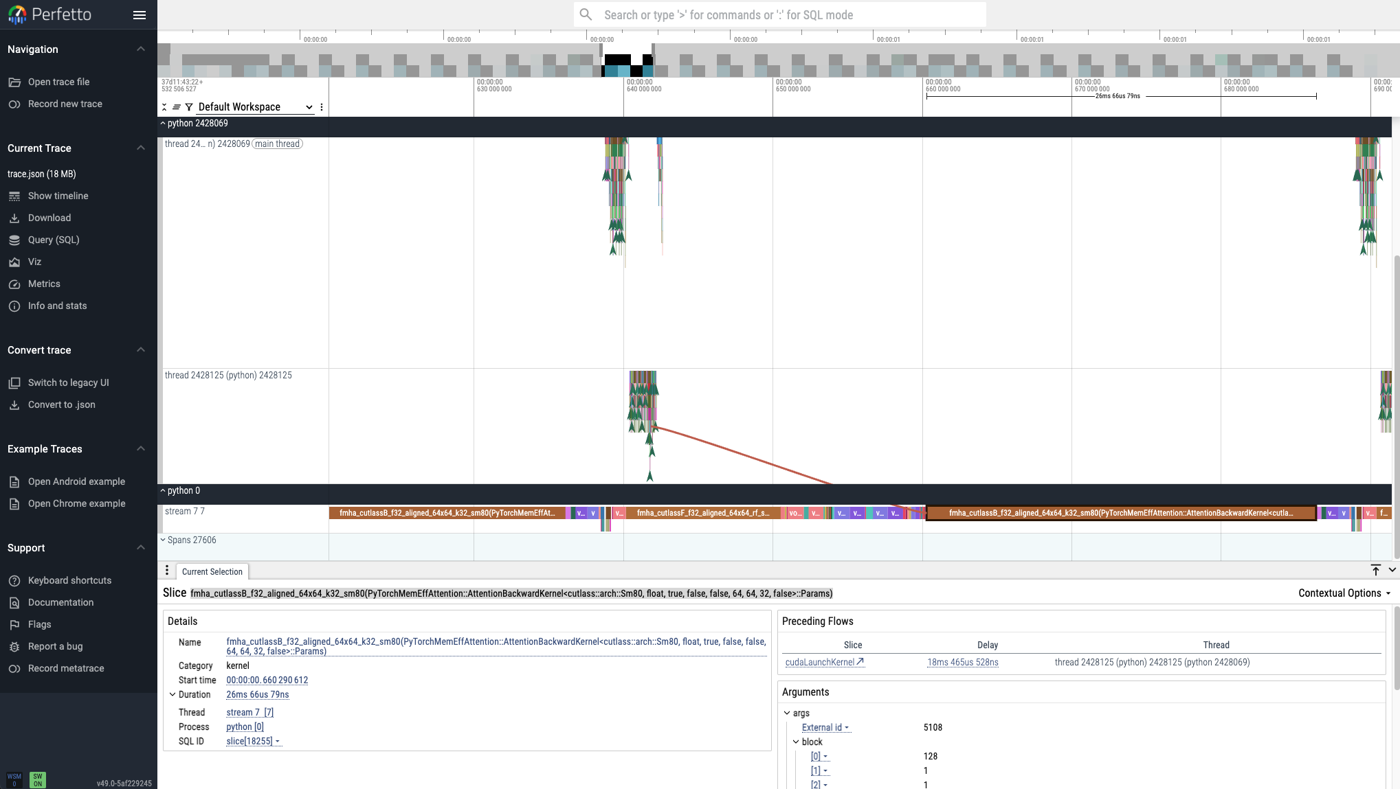 Flash attention kernel running in float32 precision showing limited performance improvement