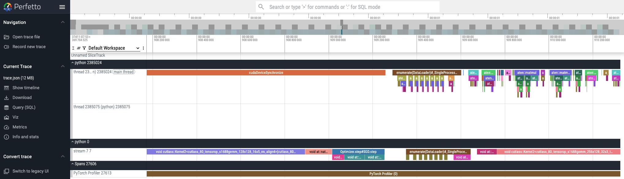 At the end of the synchronization block, optimizer kernels complete and the data loader begins.