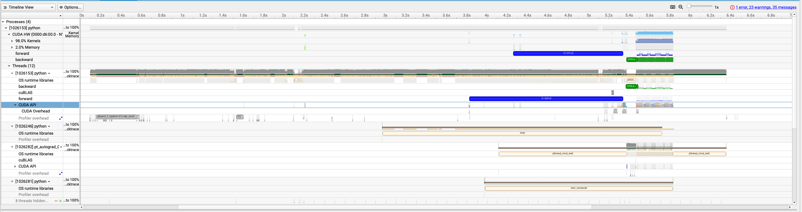 Overview of NSight Systems trace showing CPU and GPU activity. The core training loop is on the right.