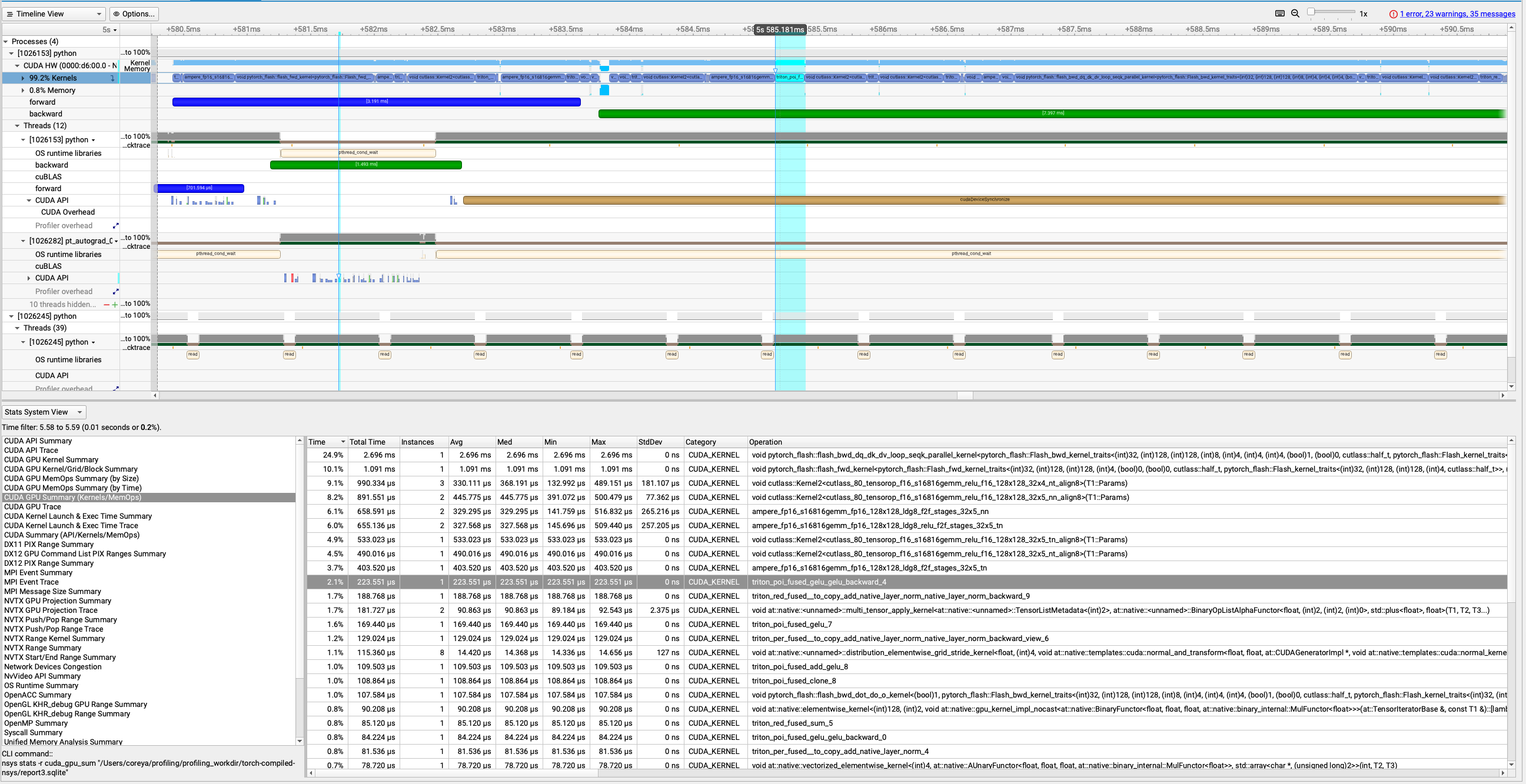 NSight Systems trace showing Triton compiled kernels in the backward pass