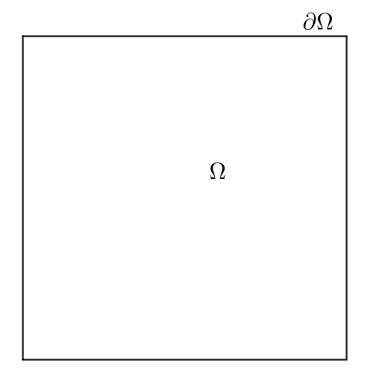 Domain for the point source problem.