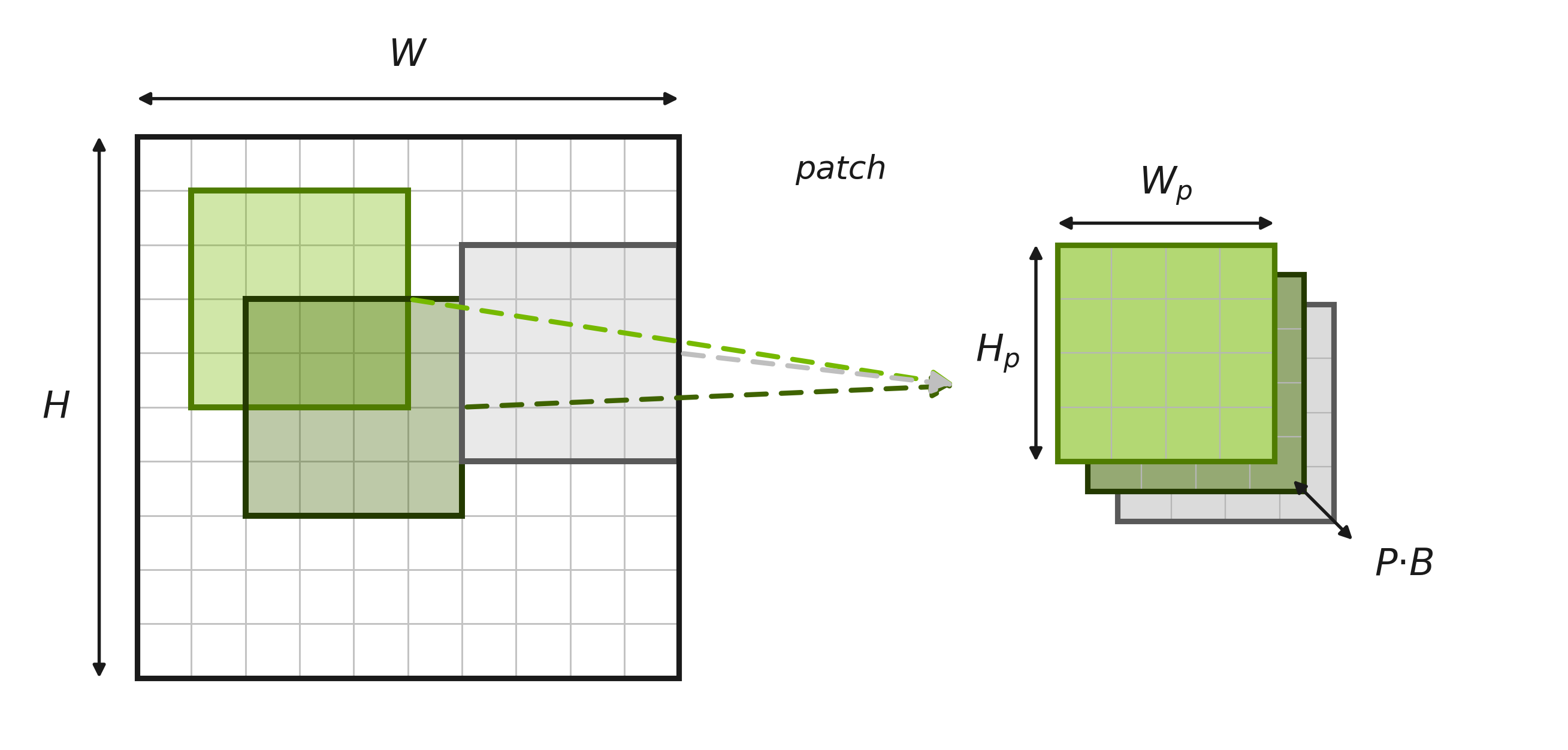 Multi-Diffusion — NVIDIA PhysicsNeMo Framework