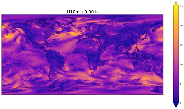 Example of temporal interpolation of wind speed