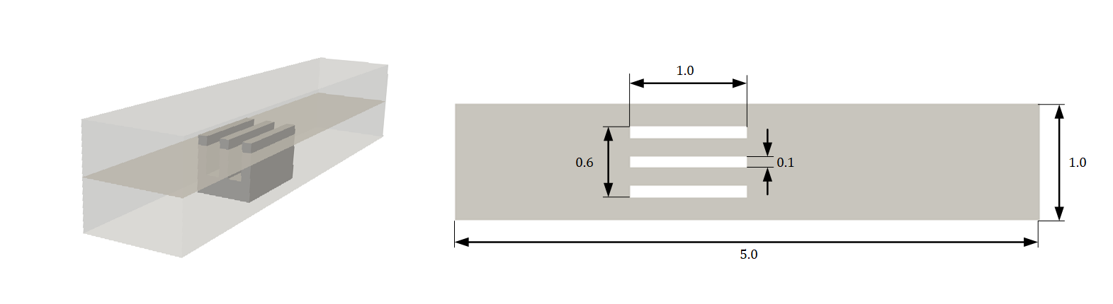 2D slice of three fin heat sink geometry (All dimensions in :math:`m`)