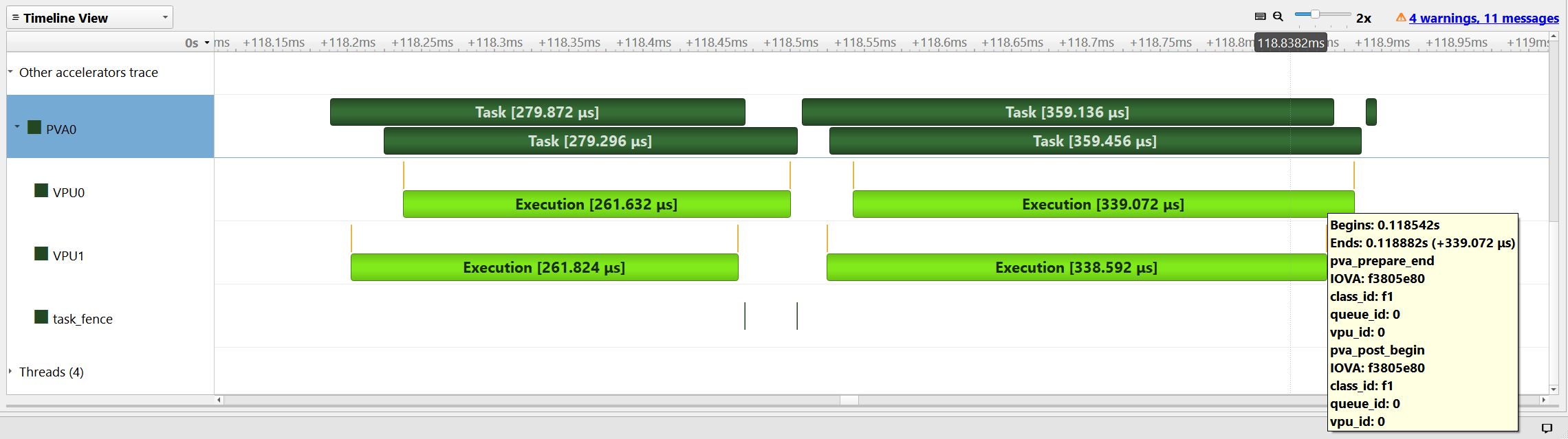 Timing Diagram - Single Stream Out-of-Order Execution