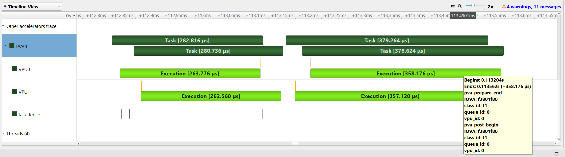 Timing Diagram - Two Stream In-order Execution