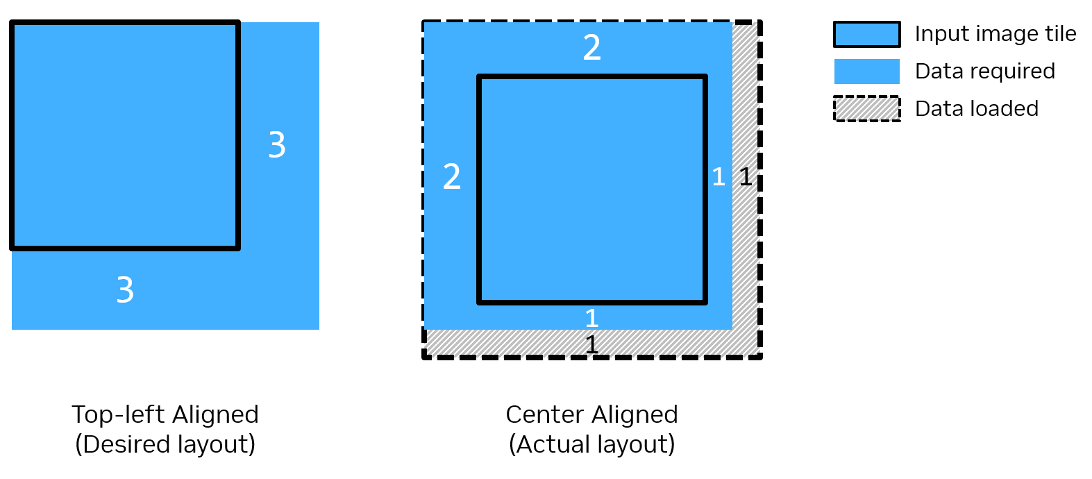../../_images/templatematching-rdf-halo-setting-example.png
