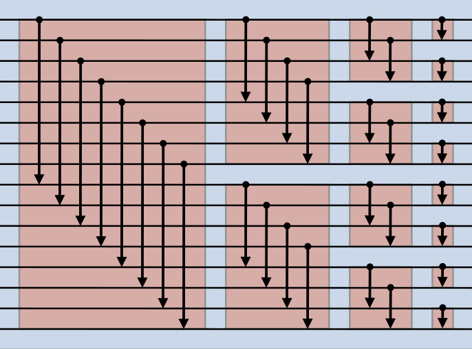 ../../_images/bitonic-sort.png