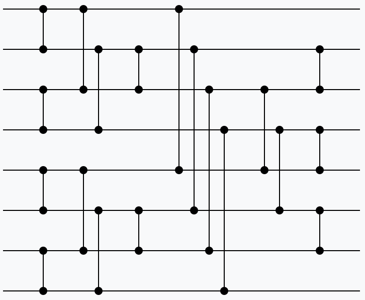 ../../_images/even-odd-merge-sort.png