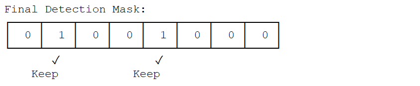 ../../_images/nmsExampleFinal.png