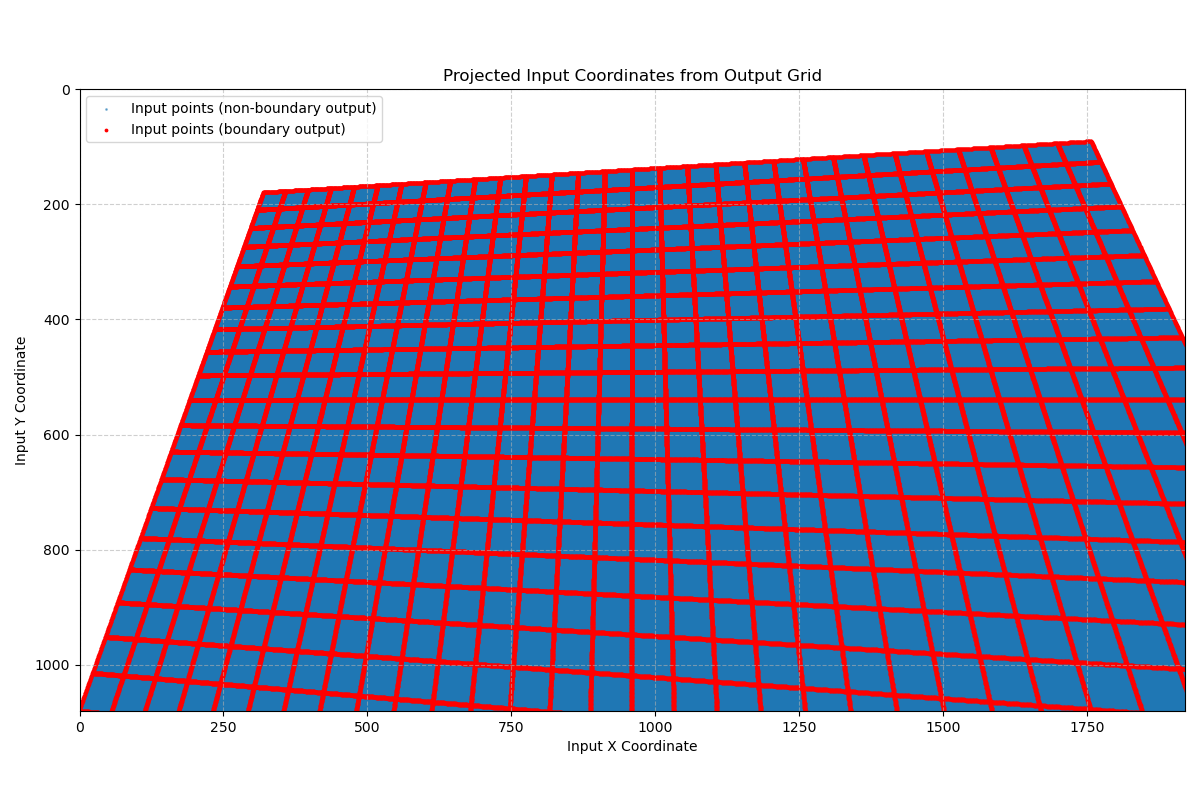 ../../_images/warp-quadrilateral-input-tiles.png