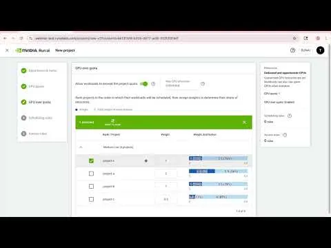 How to Allocate GPU Resources Across Teams