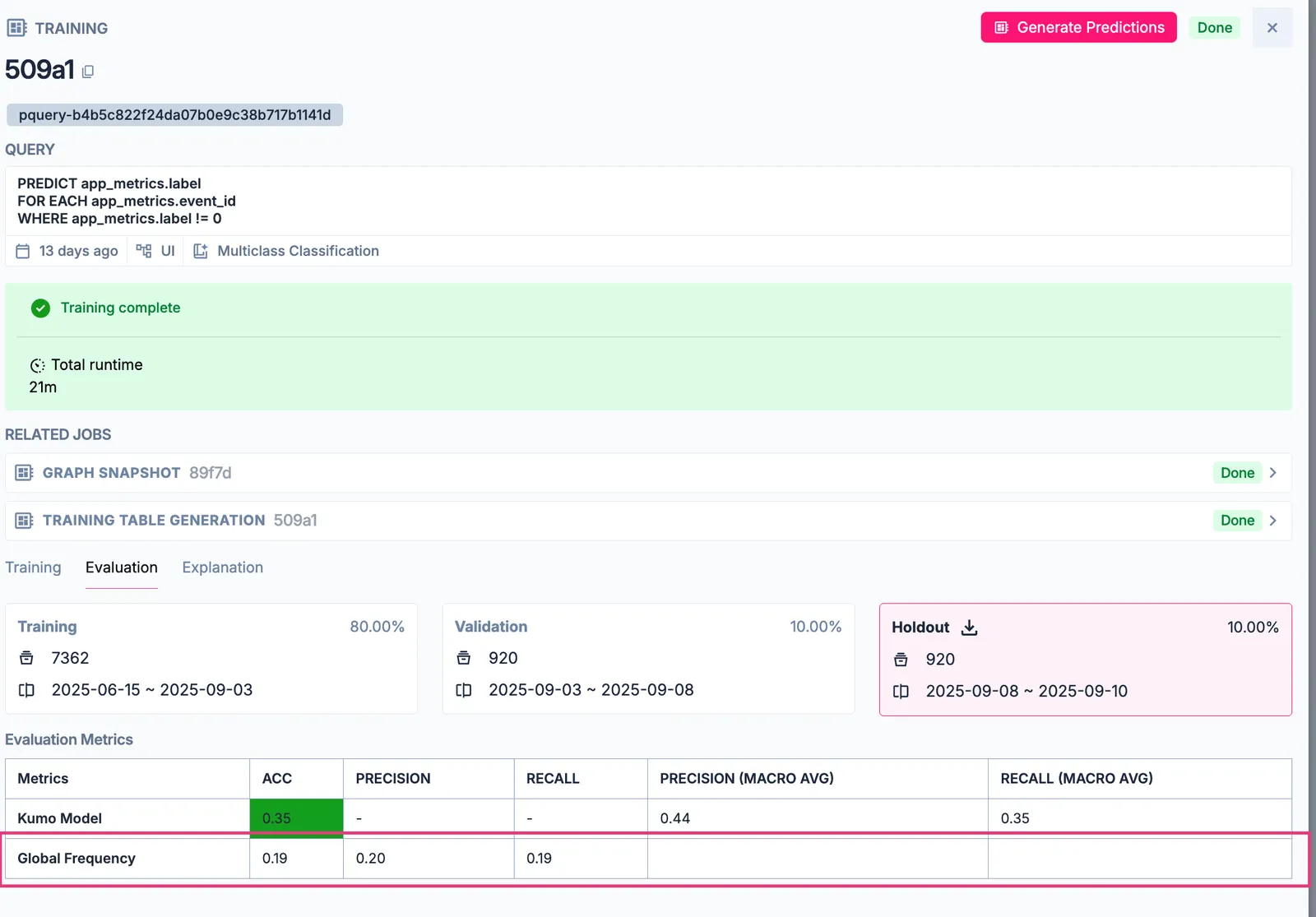 Baseline evaluation metrics panel comparing model performance against heuristic baselines