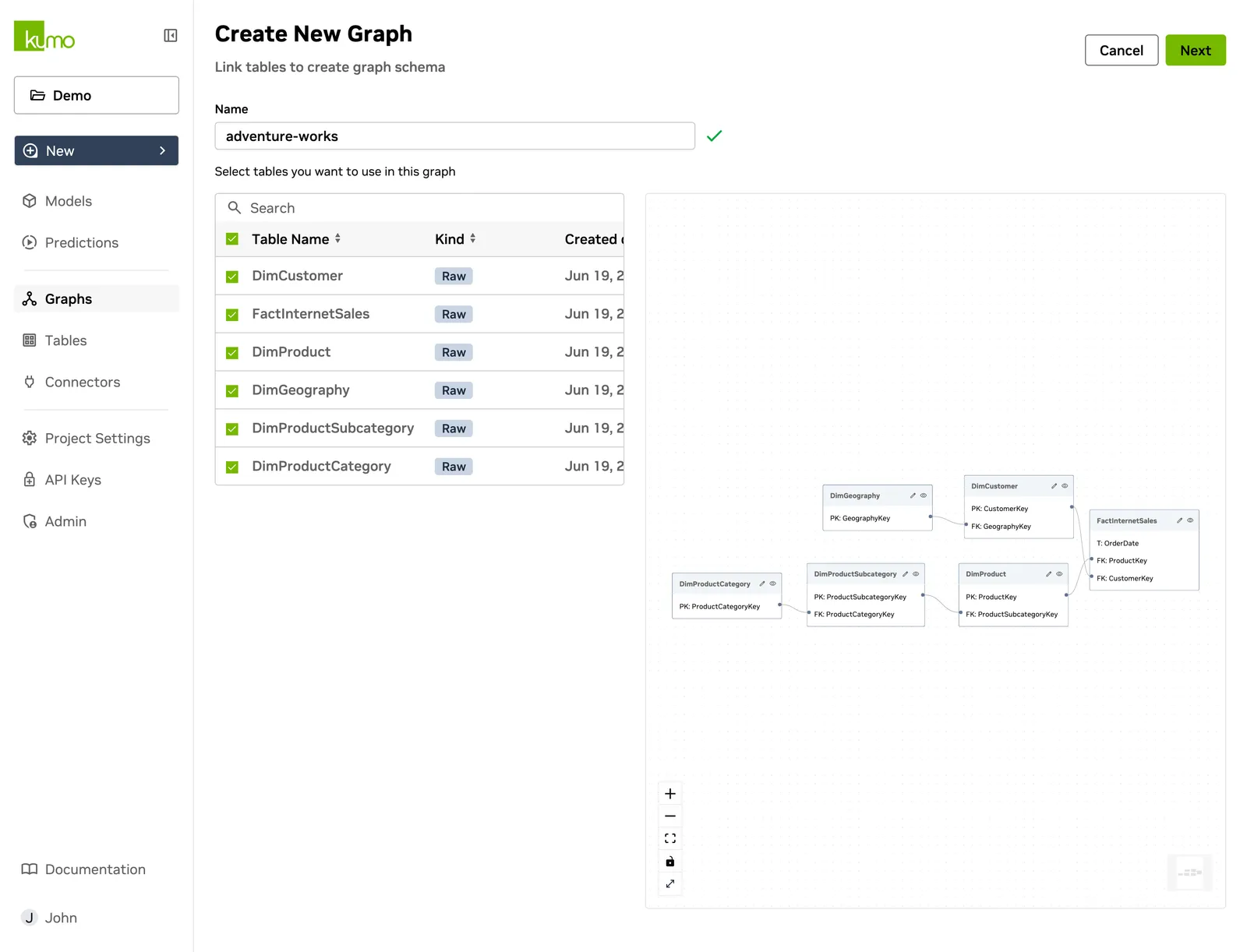 Create New Graph page with the six Adventure Works tables listed for selection