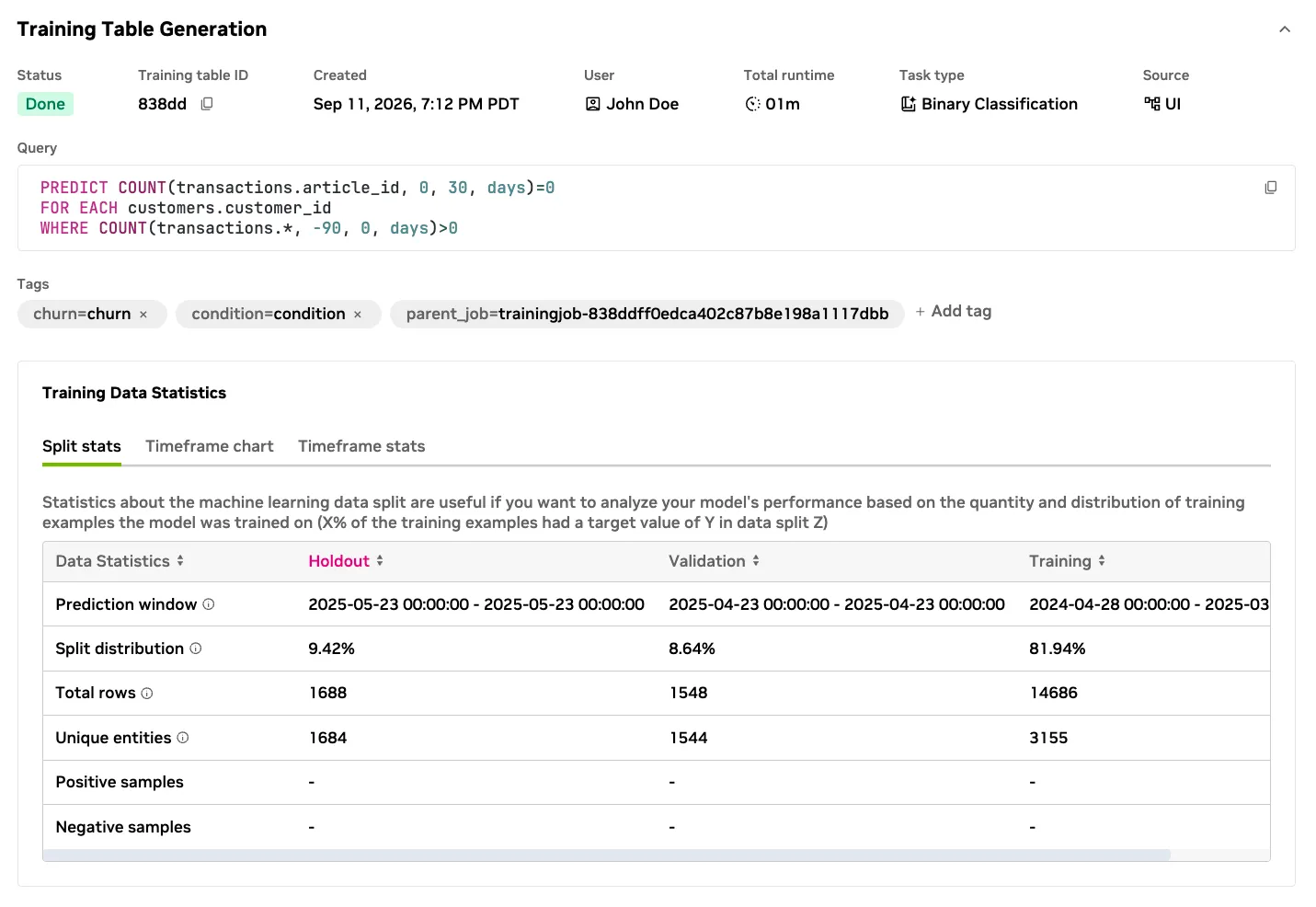 Training, validation, and holdout data split statistics
