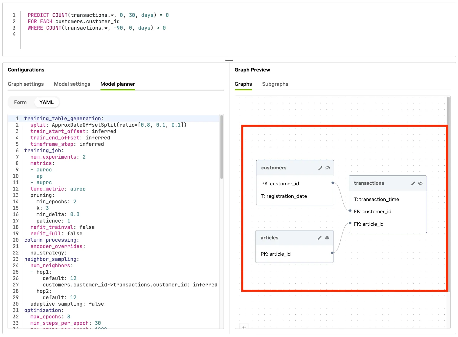 Graph links and time range overlap view