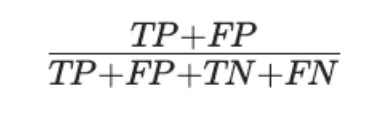 Formula for rate of positive predictions: TP plus FP divided by total samples