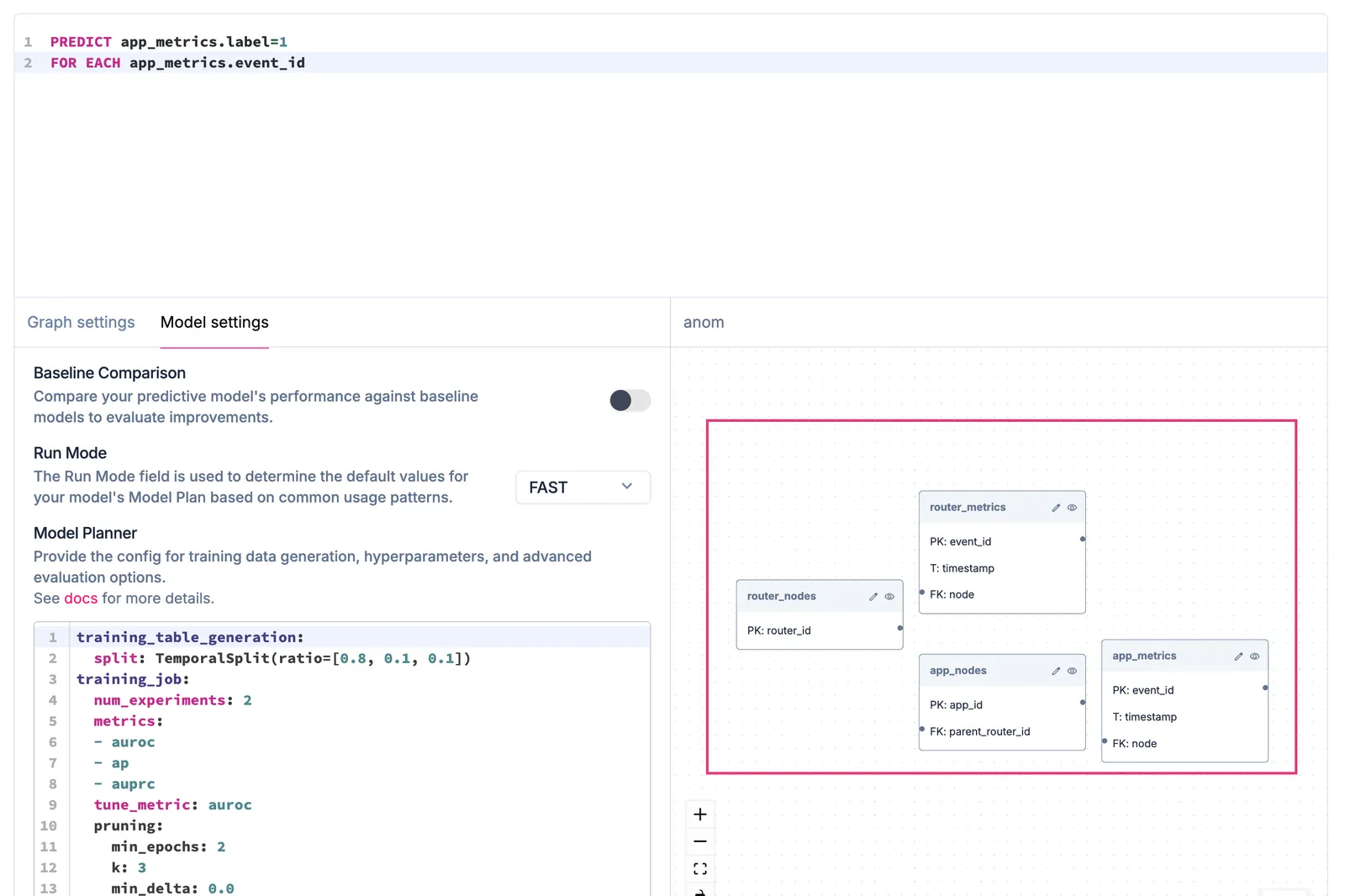 Graph links and time range overlap view