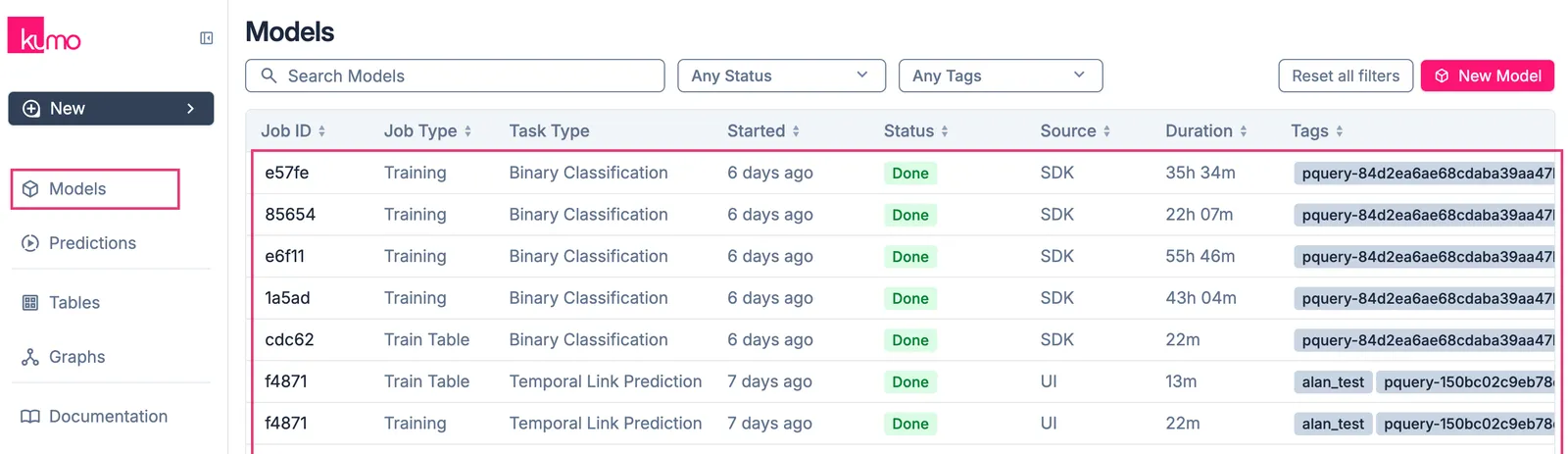 Training job status under the Models tab
