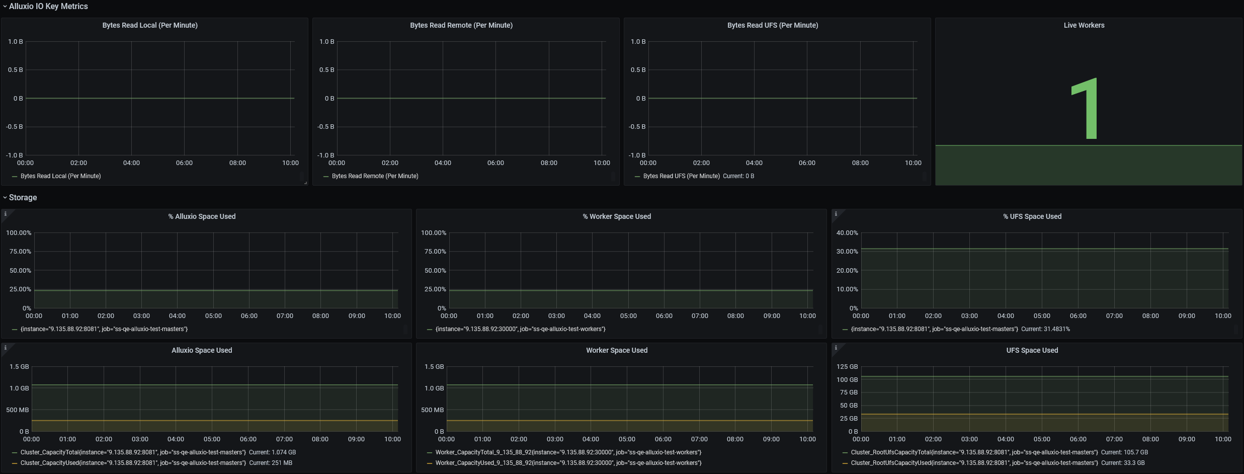 ../_images/grafana.png