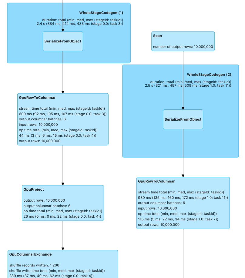 ../_images/join-sql-ui-example.png