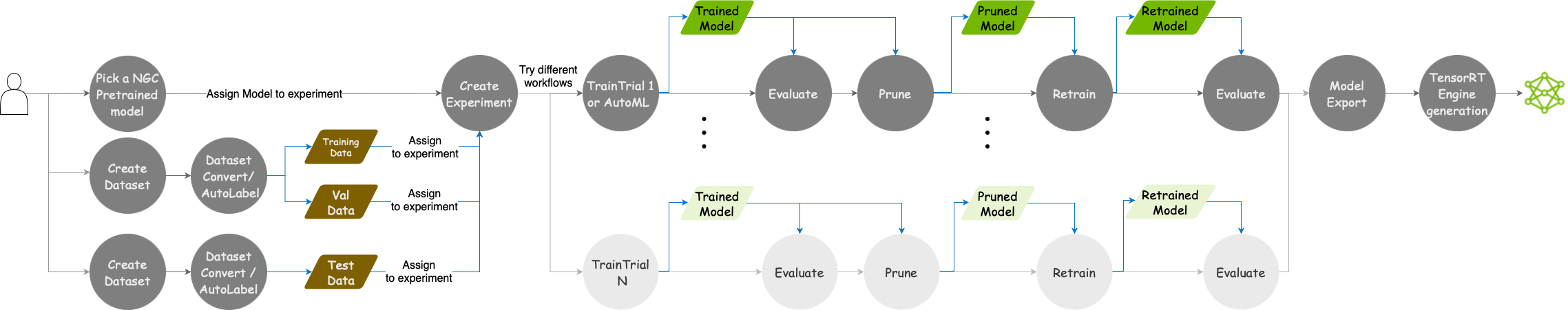 _images/api-workflow.png