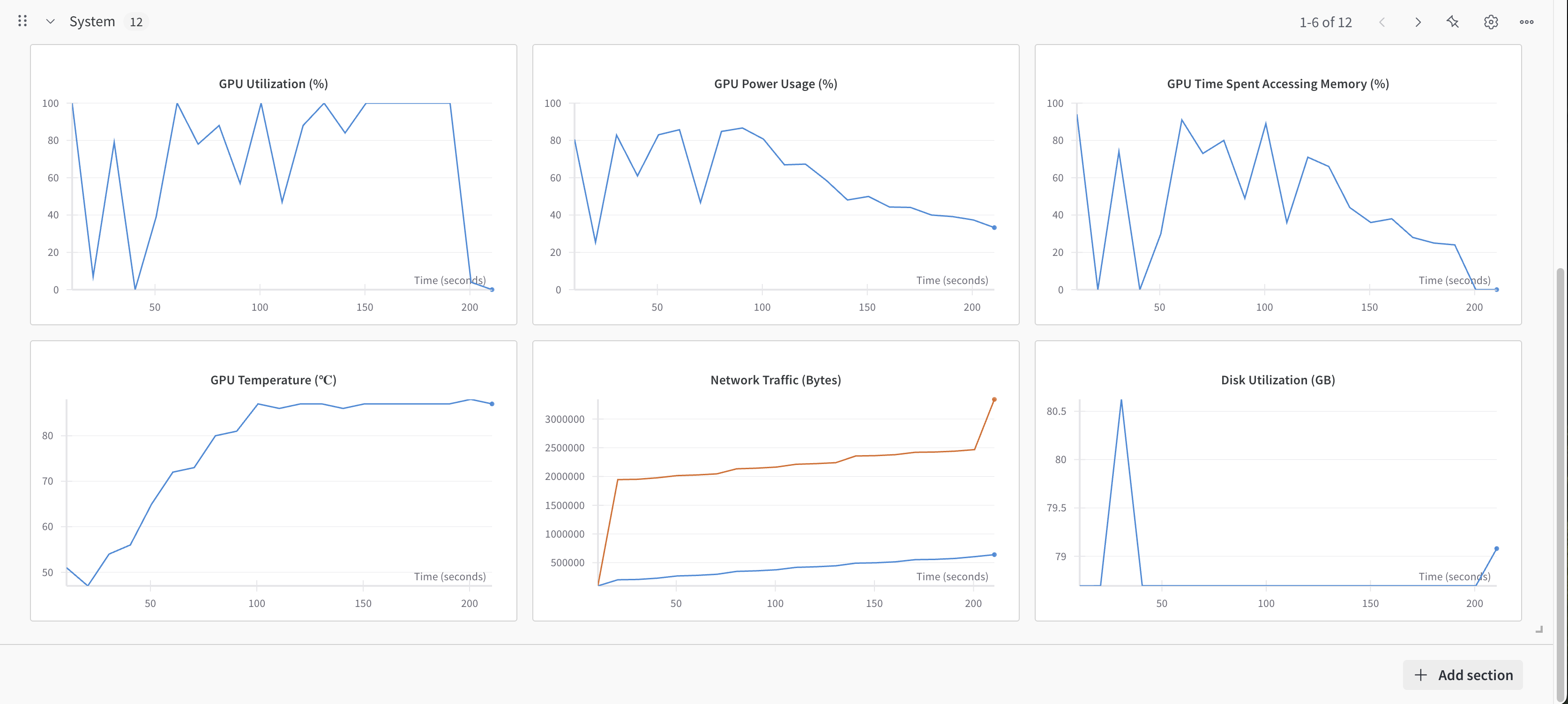 ../../_images/system_utilization1.png