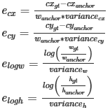 ../../../../_images/variance_offset_calc.png